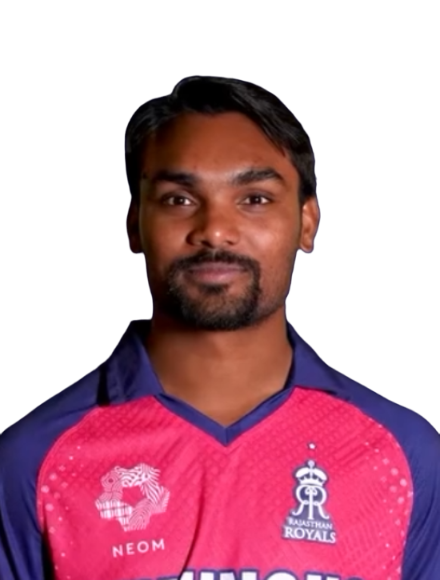 Sandeep Sharma